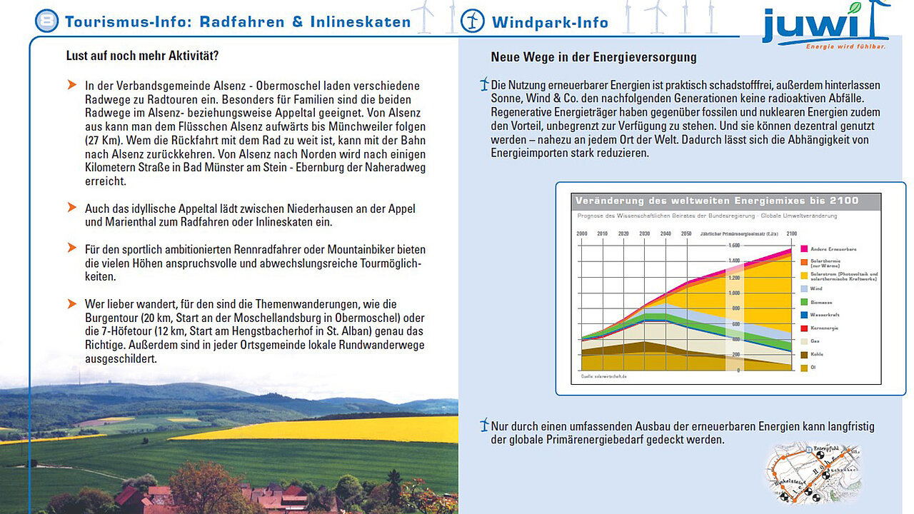 Als Teil eines ganzen Lehrpfads steht diese Tafel im Landkreis Bad-Kreuznach bei Lettweil.